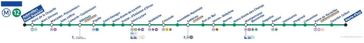 Harta Paris linia de metrou 12