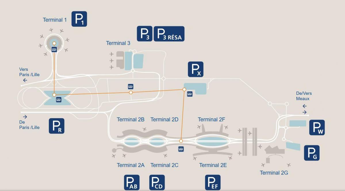 Harta CDG aeroport parcare