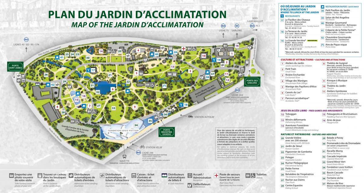 Harta Jardin d ' Acclimatation