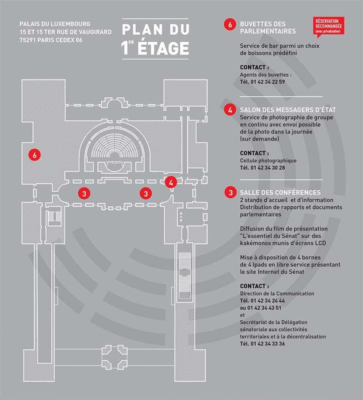 Harta Palatul Luxembourg - Etaj 1