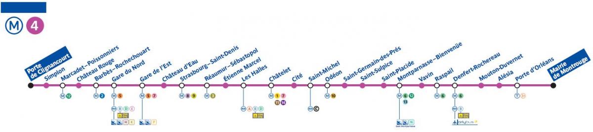 Harta Paris linia de metrou 4