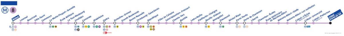 Harta Paris metro linia 8
