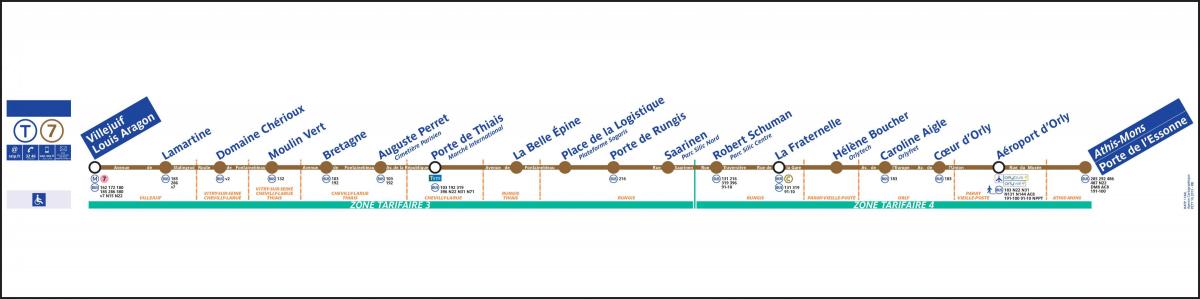Harta Paris Tramvai T7