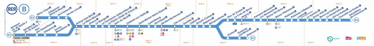 Harta de RER B