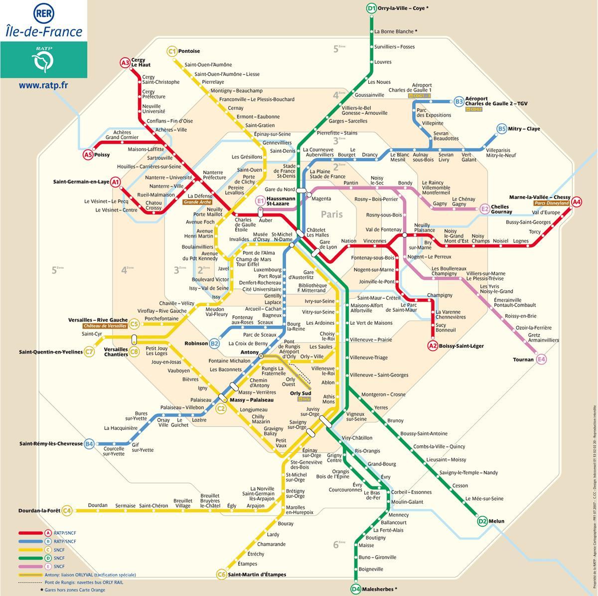 Harta de RER