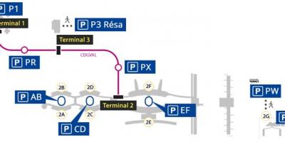 Harta de aeroportul Roissy parcare
