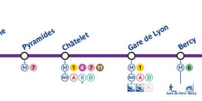 Hartă de metrou din Paris linia 14