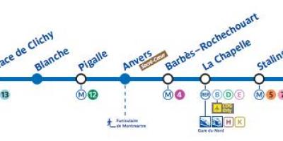 Harta Paris metrou linia 2