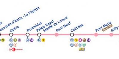 Harta Paris linia de metrou 7
