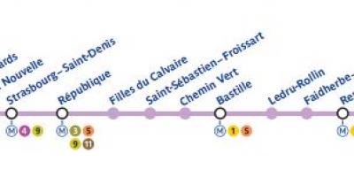 Harta Paris linia de metrou 8